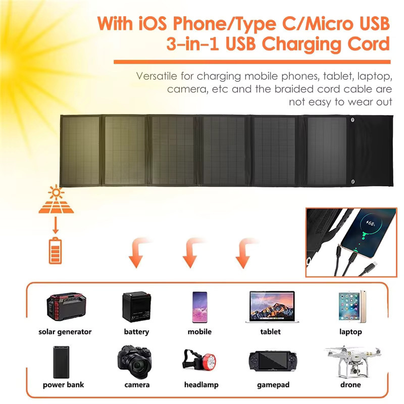 Luxuglow Faltbares Solarpanel 100W mit USB-C und DC Ausgang, Tragbares Solar-Ladegerät in Schwarz für Outdoor-Stromversorgung - Bild 4