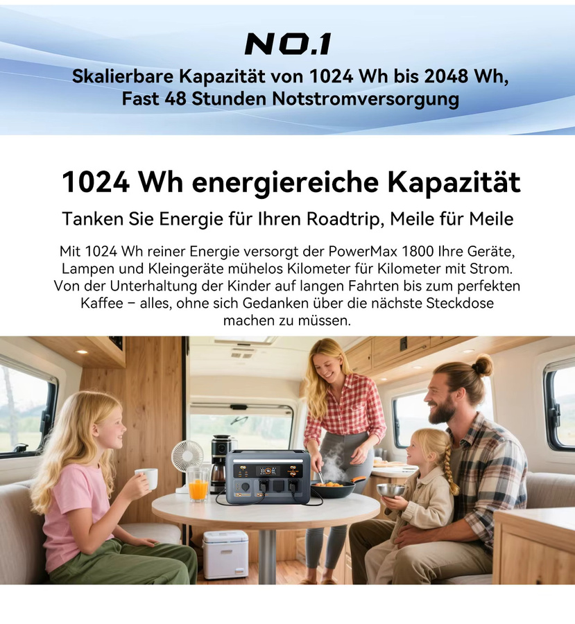 OSCAL PM1800 Tragbare Powerstation 1800W mit 1024Wh LiFePO4 Akku als Solargenerator und Erweiterbarer Energiespeicher für Camping, Wohnmobile und Notstromversorgung - Bild 2