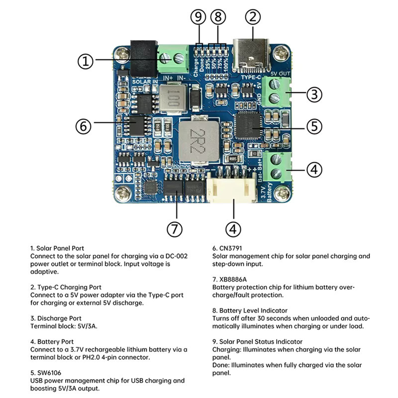 Typ-C Solar Power Manager Modul zum Laden von Li-Batterien mit 5V 3A Ausgang für 6-24V Solarpanels - Bild 6