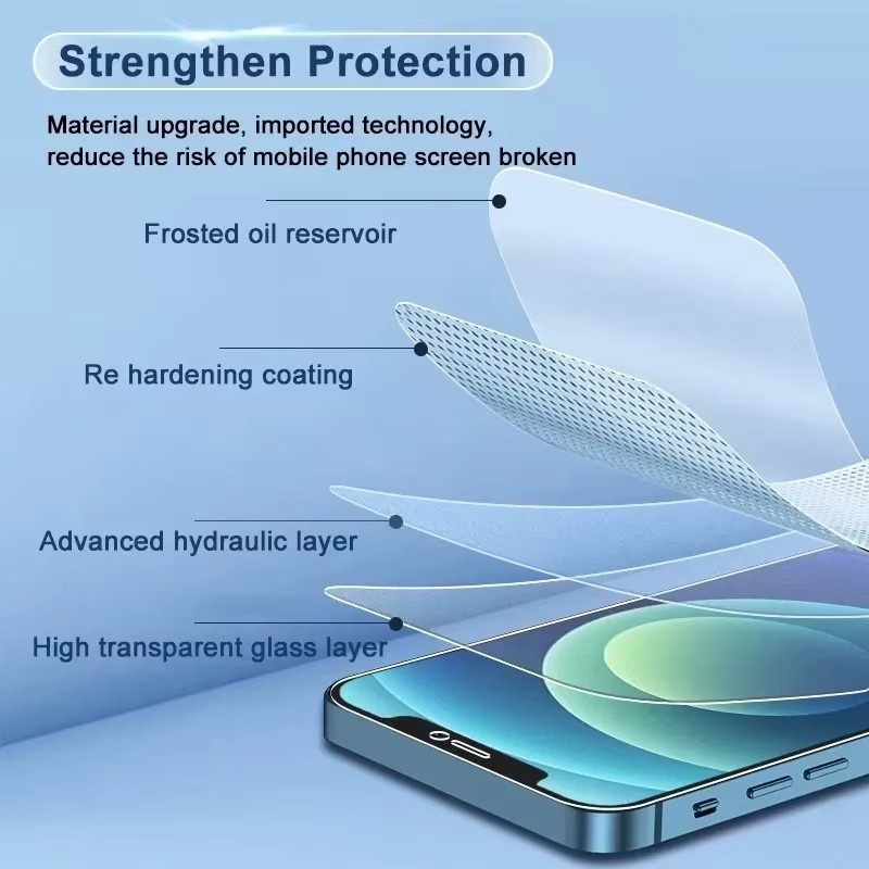 3 Stück transparente Hydrogelfolie Displayschutzfolie für Apple iPhone 6 7 8 Plus und SE 2020 2022 - Bild 5
