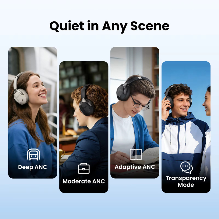 Haylou S40 ANC Kabellose Over-Ear-Kopfhörer mit 50dB Geräuschunterdrückung, Hi-Res 3D-Raumklang und LDAC Bluetooth 6.0 in Schwarz - Bild 5