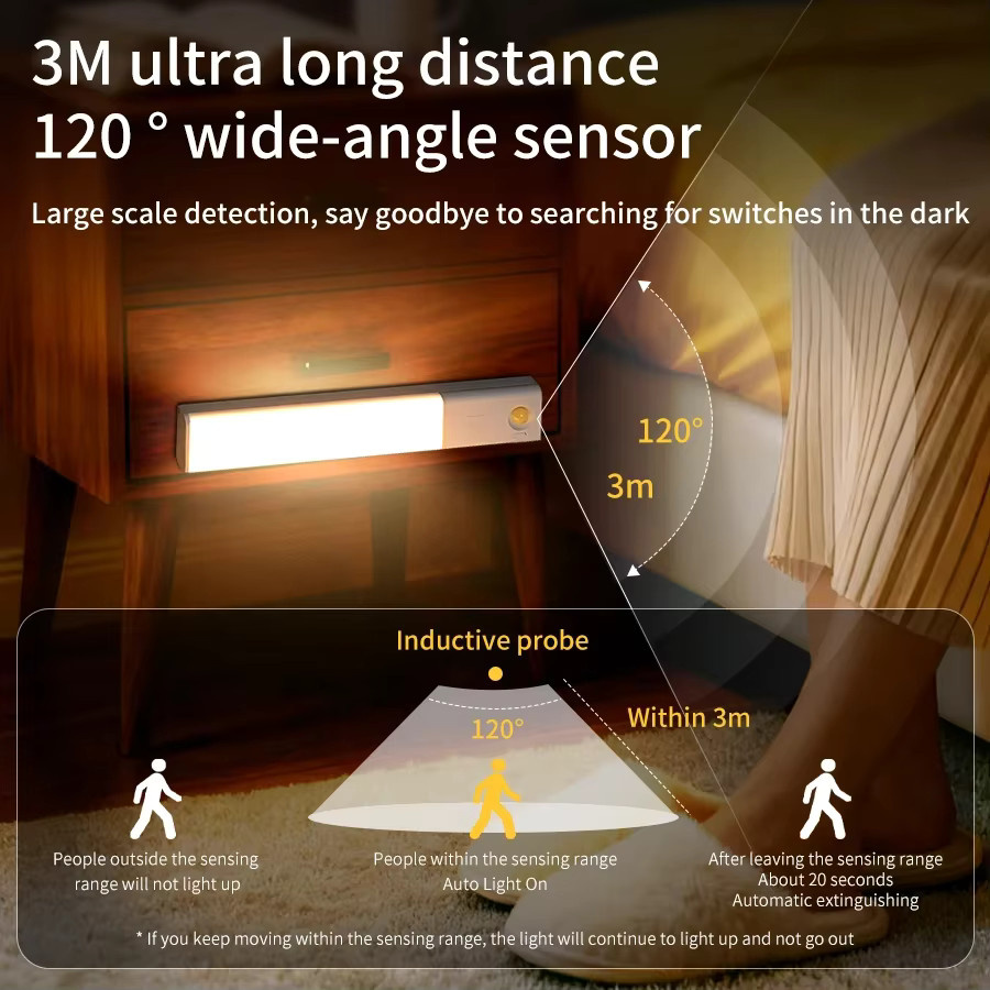 Ammtoo Wiederaufladbare LED-Lichtleiste mit Bewegungssensor und Infrarot-Magnetfunktion, 25 cm Länge - Bild 4