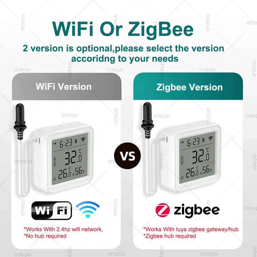 Tuya Smart WiFi Zigbee Temperatur-Feuchtigkeitssensor mit externer Sonde und LCD-Bildschirm, Thermohygrometer in Weiß, kompatibel mit Alexa und Google Home - Bild 2