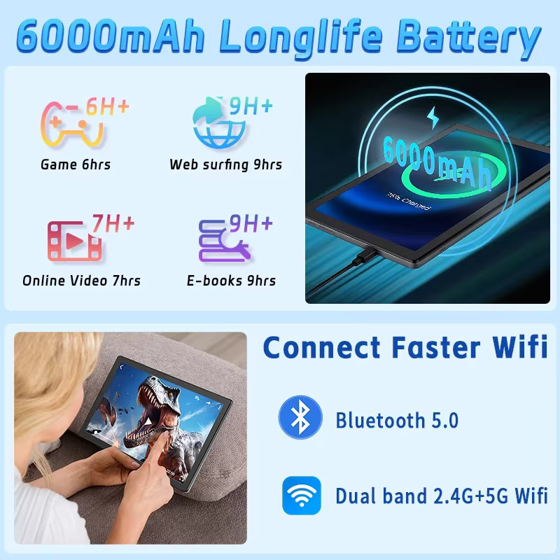 Paitanry Android 15 Tablet mit 10,1 Zoll Touchscreen, 12 GB RAM, 128 GB ROM, Octa-Core Prozessor, Widevine L1 und WLAN 6 - Bild 4