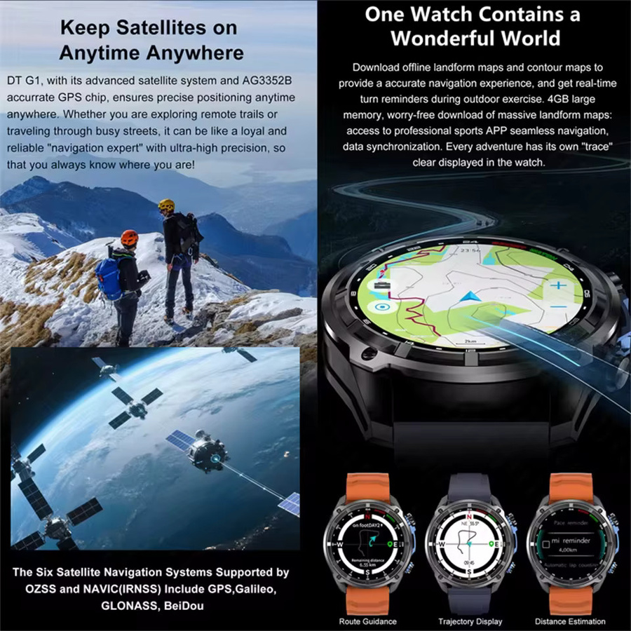 GUHUAVMI GPS Smartwatch für Männer mit Offline-Karten und Routennavigation, 10ATM wasserdicht, 4 GB Speicher, 1000 mAh Akku, Schwarz - Bild 2