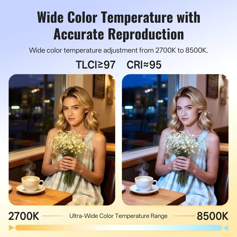 ZHIYUN FIVERAY M40 SE 40W Tragbare LED-Videoleuchte Bi-Color 2700K-8500K für Vlog und Live-Streaming - Bild 3