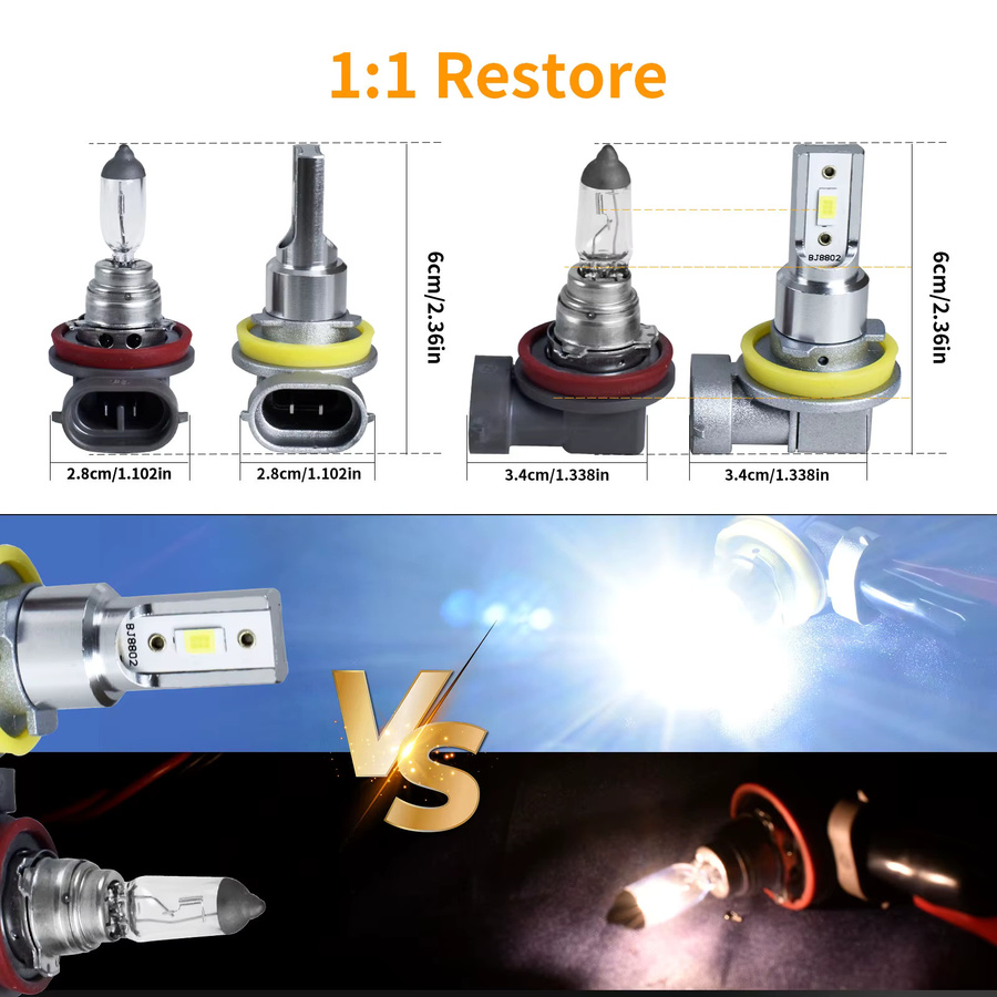 Ultra leistungsstarke LED Nebelscheinwerferlampen H11 H8 H9 H16 9005 HB3 9006 HB4 in Silber, 200 % heller als Halogen, Plug & Play für dein Auto - Bild 4