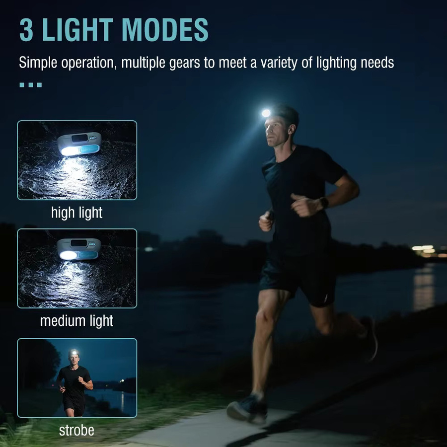 BORUiT T101 LED-Stirnlampe mit Bewegungsmelder, 300 Lumen, wiederaufladbar via USB Typ C, wasserdicht, Camping-Stirnlampe mit 1200 mAh Akku - Bild 3