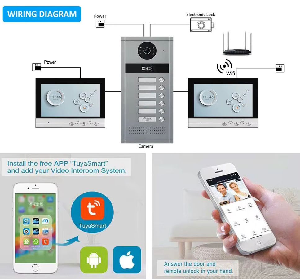 ACDML WLAN Video-Gegensprechanlage mit 9-Zoll-LCD-Display und RFID-Karten-Entriegelung - Bild 5