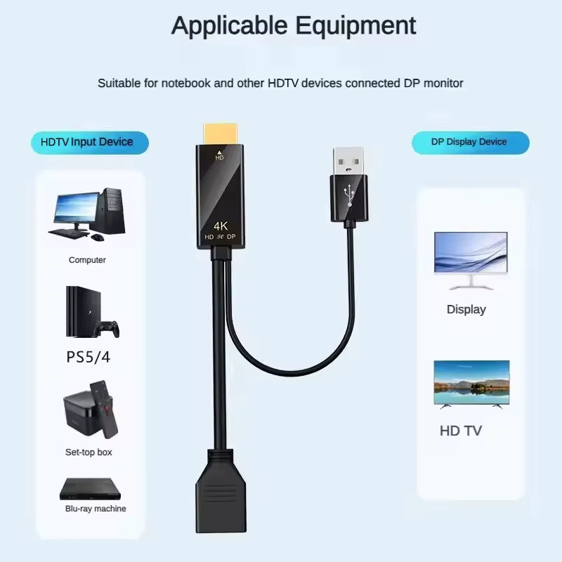OUIO HDMI auf DisplayPort Adapter Kabel in Schwarz für 4K UHD, kompatibel mit Laptop, PS5, Xbox und Monitor - Bild 3