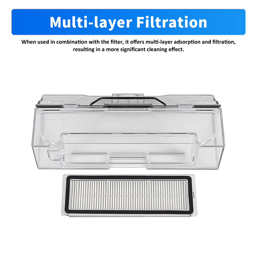 WINDNINJA Staubbehälter Filter für Xiaomi Mijia 1C STYTJ01ZHM Roboterstaubsauger Ersatzteil Staubbox Zubehör transparent - Bild 2