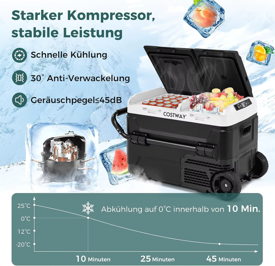 GOFLAME Kompressor-Kühlbox 40 l in Schwarz mit LED-Anzeige, USB-Ladeanschluss und Temperaturregelung von -20 bis 20 Grad Celsius, AC/DC Mini-Kühlschrank - Bild 4
