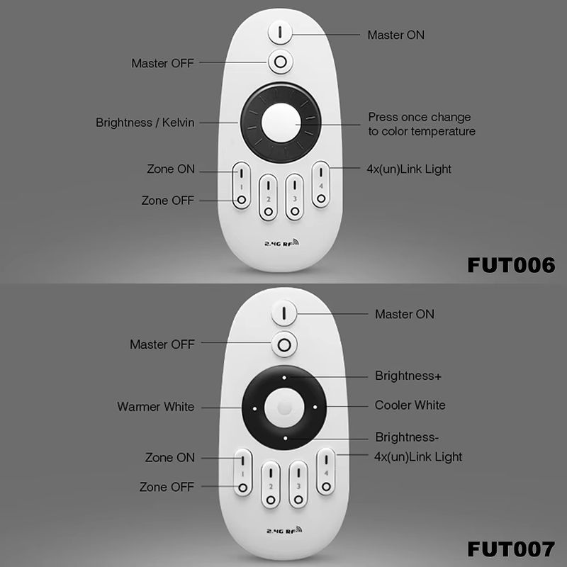 Miboxer FUT006 FUT007 2,4 GHz 4-Zonen RF Wireless CCT LED-Streifen-Controller mit drehendem Rad und Touch-Fernbedienung - Bild 5