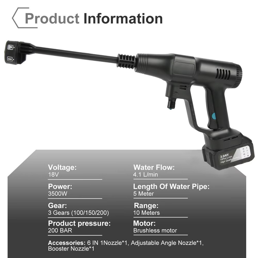HGTUGO 18V Kabellose Hochdruck-Wasserpistole mit 200 Bar und 3500W, Drahtloser Schaumgenerator und Autowaschpistole für Auto, Haus und Garten in Grau-Schwarz - Bild 2