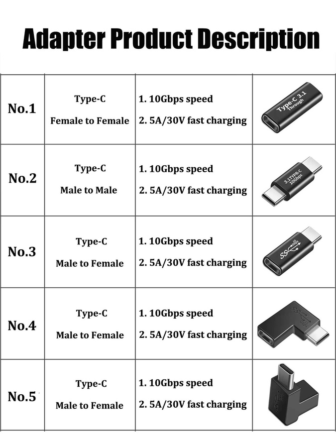 JCD USB A 3.0 zu USB 3.1 Typ-C OTG Adapter in Schwarz für Datenübertragung und Synchronisation - Bild 2