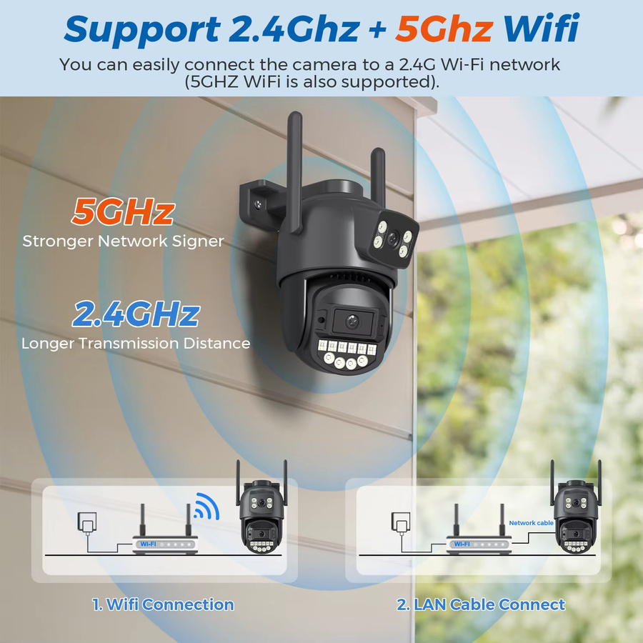 BESDER Outdoor PTZ IP Sicherheitsschutzkamera mit Dual Lens, 10MP Auflösung, 5GHz WiFi und KI-Menschenerkennung in Schwarz - Bild 6