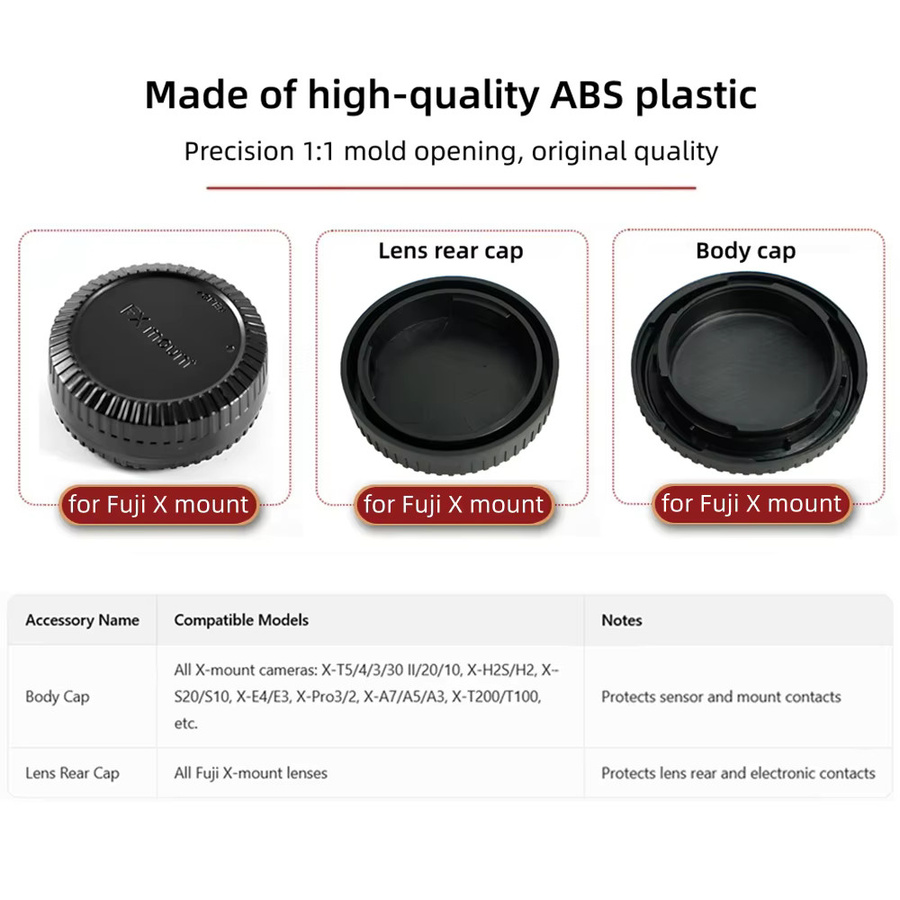Fujifilm Kamera-Gehäuseabdeckung und Objektivrückdeckel für Fujifilm X Serie in Schwarz - Bild 3