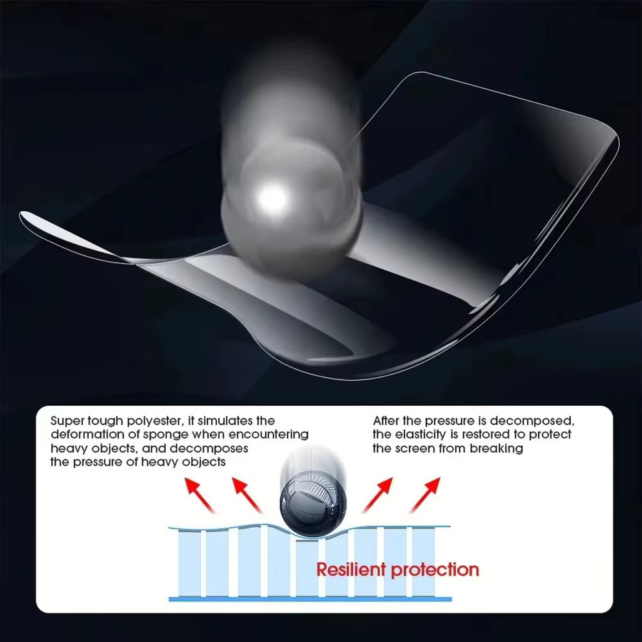 Privatsphäre Hydrogel Screen Protector Anti-Spy Displayschutz für Apple iPhone 17 16 15 14 13 12 Pro Max Plus XR XS X transparent - Bild 2