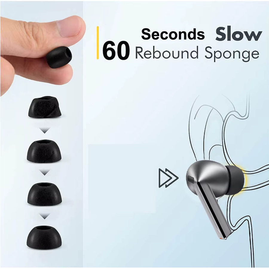 Memory-Schaum-Ohrstöpsel für Samsung Galaxy Buds 3 Pro und Buds 4 Pro in Schwarz, In-Ear Ersatzaufsätze in den Größen S, M, L und XL - Bild 3