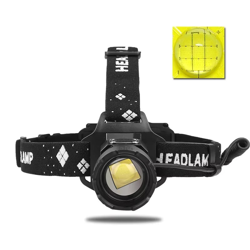 JIASHUAIXIN XHP90 Hochintensiver Scheinwerfer in Schwarz mit USB-Akku, Outdoor-Zoom und großer Reichweite - Bild 4