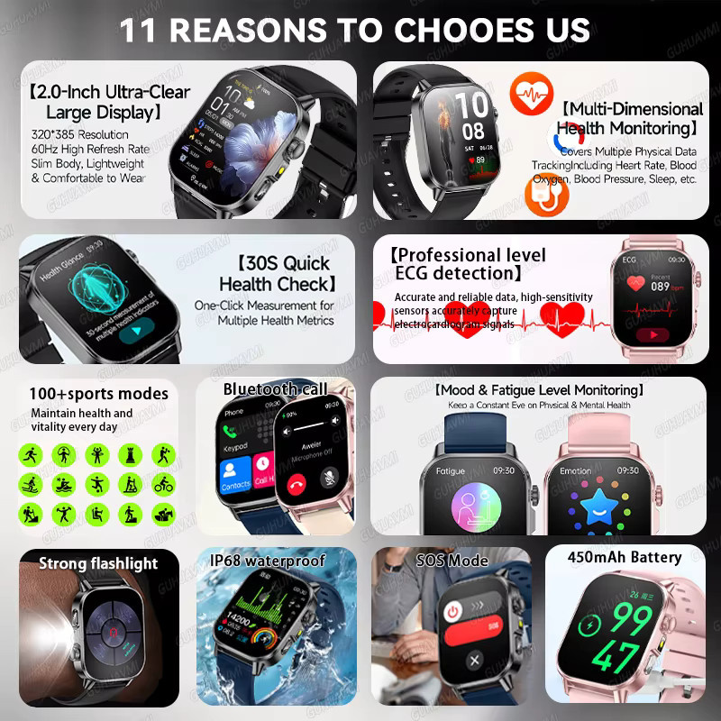GUHUAVMI Smartwatch mit EKG und PPG zur Gesundheitsdiagnose für Männer und Frauen zur Körperanalyse von Blutdruck und Harnsäure in Schwarz oder Blau - Bild 2