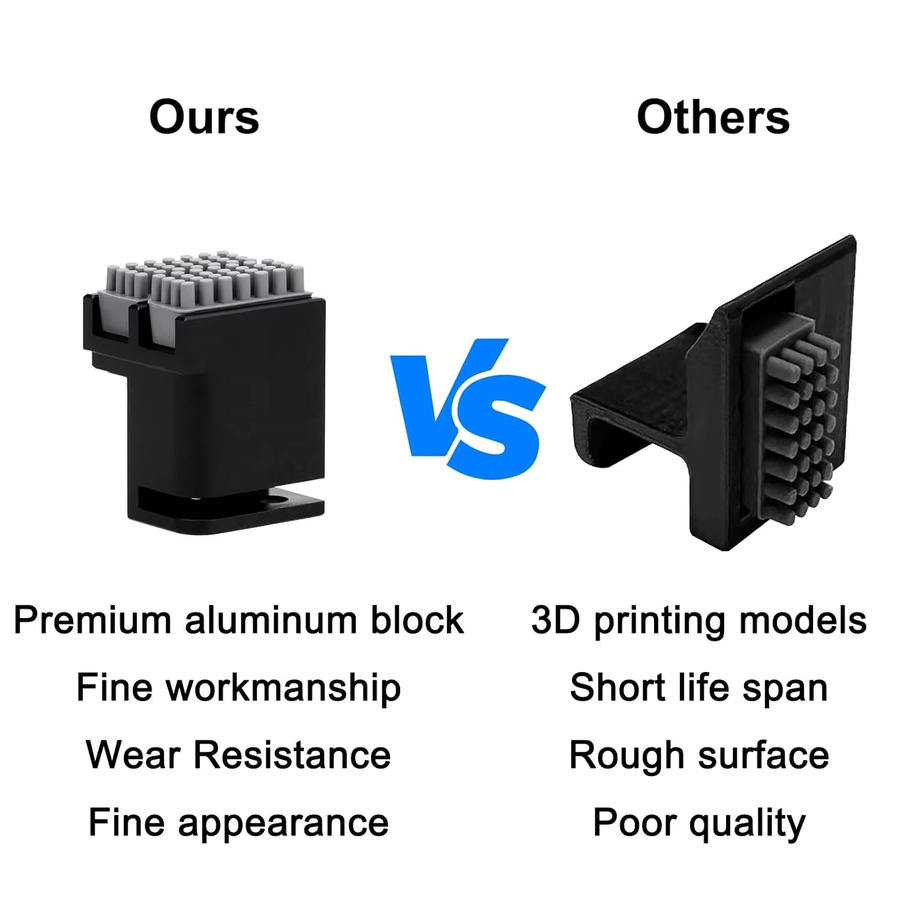Bambu Lab Düsenreiniger X1C aus Aluminium für P1S P1P X1C X1E 3D-Drucker mit Schnellmontage - Bild 4