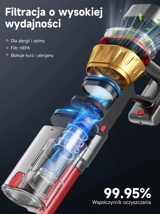Tdyon Kabelloser 2-in-1 Handstaubsauger in Weiß mit 750W Leistung, 85000Pa Saugkraft und 2,8L Staubbehälter - Bild 3
