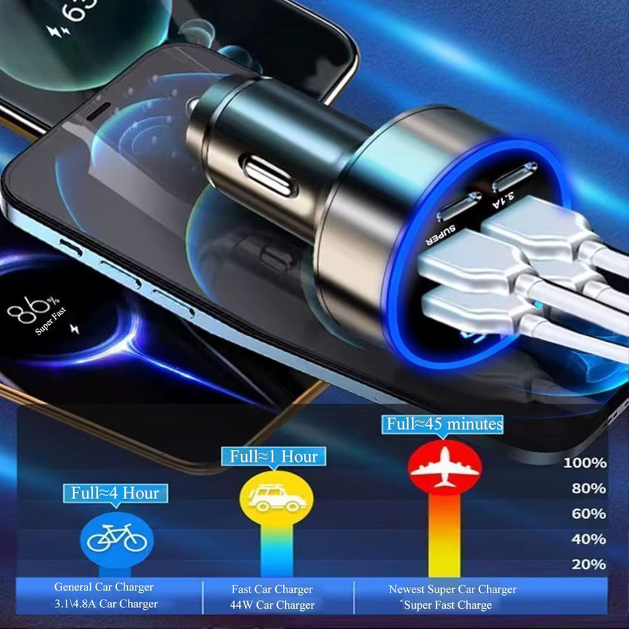 UYUXIO USB-C Multi-Port Schnelllade-Auto-Ladegerät mit Spannungsanzeige in Schwarz - Bild 6