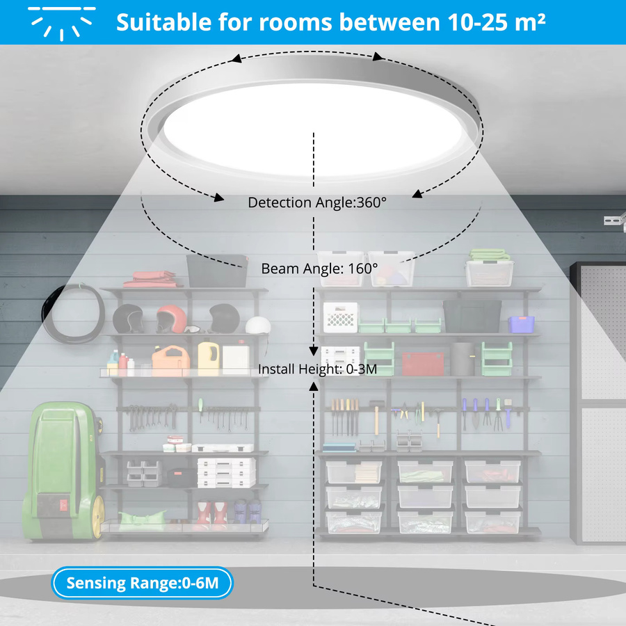 Oraymin 24 W LED-Deckenleuchte mit Bewegungssensor, rund, Weiß, 2400 lm, 4000 K, Durchmesser: 30 cm - Bild 3