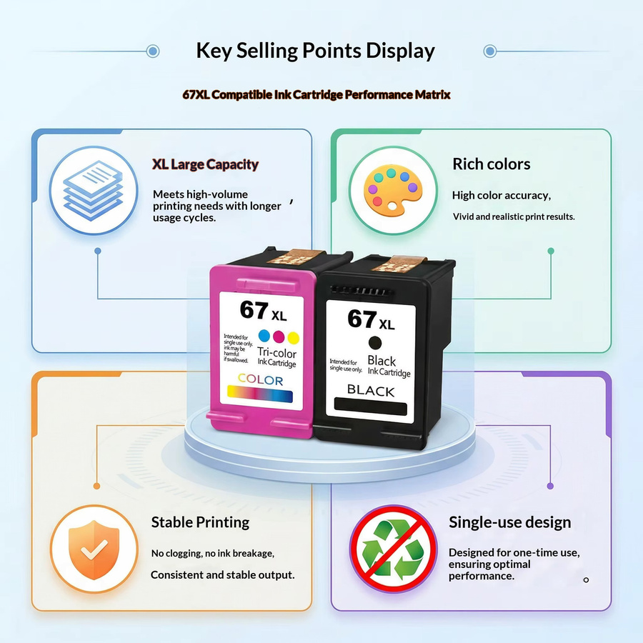 HP 67XL Tintenpatronen Kombipackung Multicolor für Inkjet Drucker kompatibel mit Deskjet 2755e 2700 2855e 4155e 4100 und Envy 6055 6055e - Bild 3