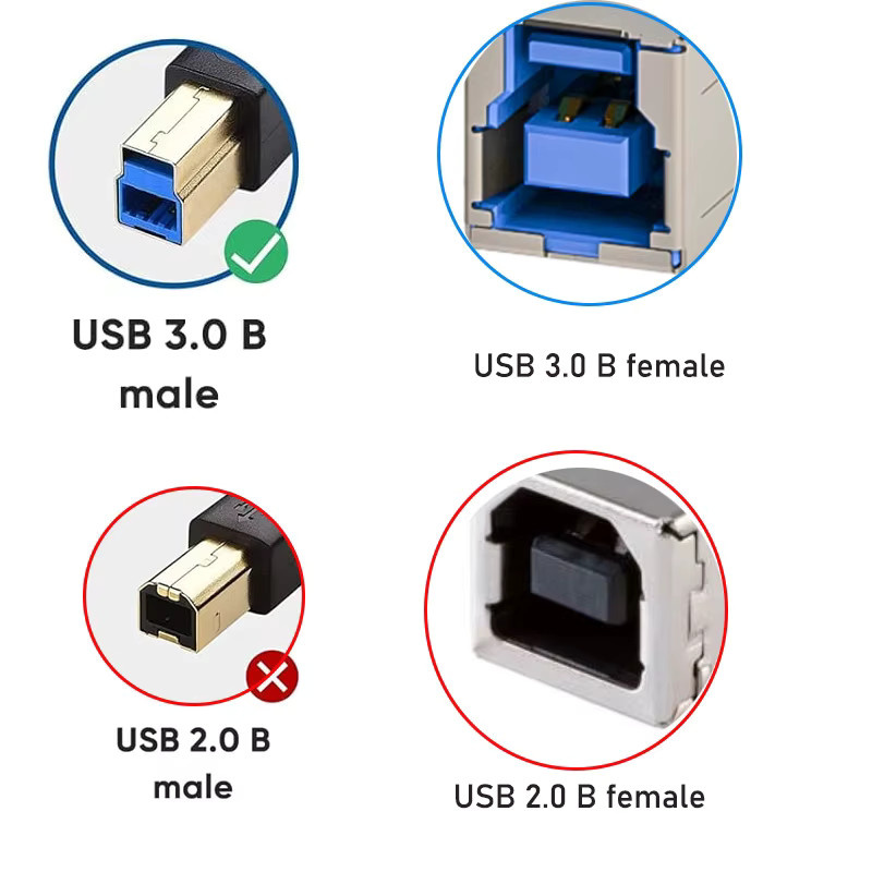 VBDWRM USB 3.0 Kabel A-Stecker auf B-Stecker in Schwarz - Bild 2