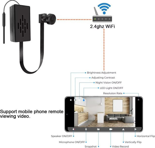 CUGUU Mini DIY WLAN Überwachungskamera in Schwarz mit 128GB HD 4K Auflösung, Smartphone-App-Steuerung und eingebautem Mikrofon - Bild 1