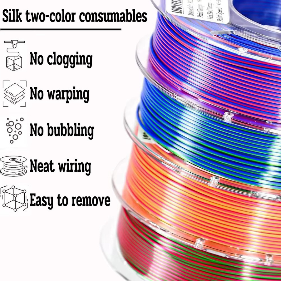 3D Maliang Zweifarbiges Seiden PLA Filament 1,75mm für FDM 3D-Drucker, Glänzend Mehrfarbig Schwarz Rot Blau - Bild 3