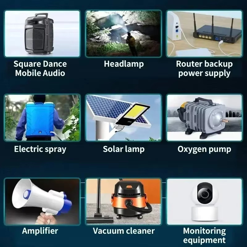 KEPAH Lithium-Ionen-Akkupack 12V mit 30000mAh und BMS-Schutzplatine, Blau - Bild 3