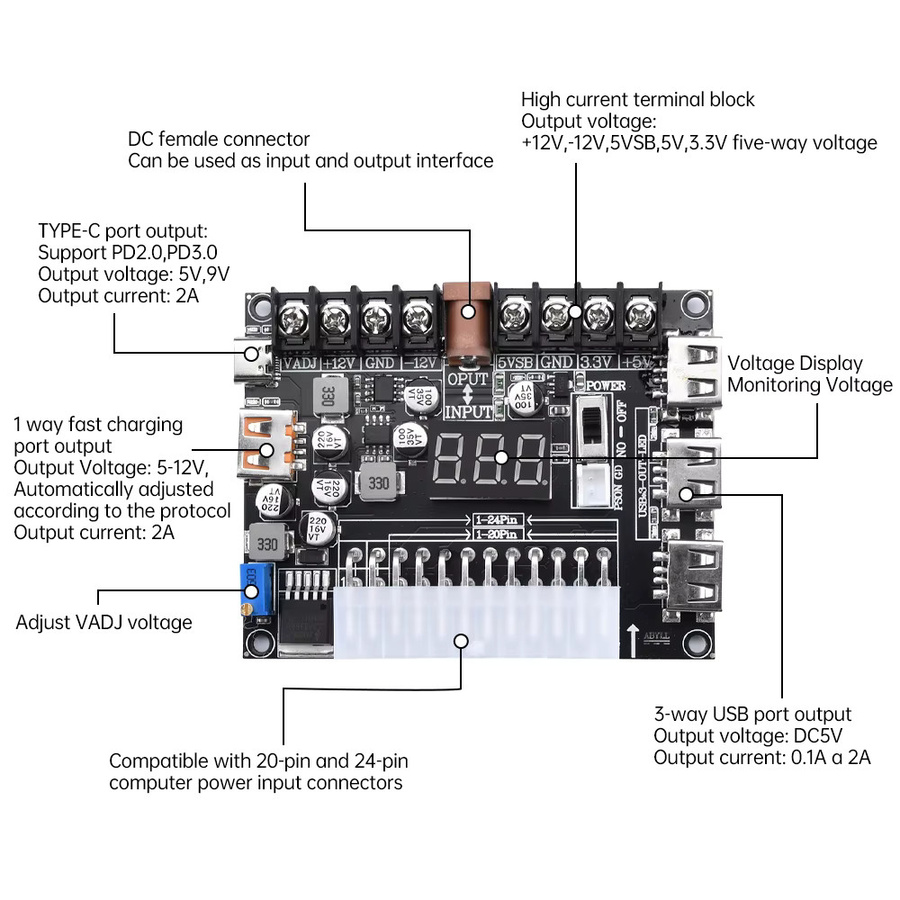 Gaqqee 20/24-Pin ATX-Stromadapterplatine mit einstellbarer Spannung in Schwarz - Bild 4