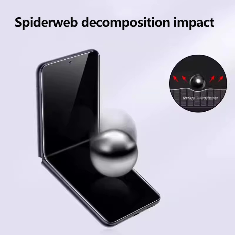 Samsung Galaxy Z Flip 7 SE Sichtschutzfolien-Set mit Anti-Spionage-Funktion: Interne Displayfolie und vordere Hydrogelfolie, transparent - Bild 4