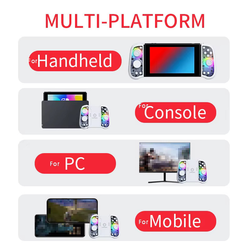 LInYuvo Kabelloses Gamepad für Nintendo Switch mit Hall-Rocker, RGB-Beleuchtung und Dual-Motor-Vibration in Grau oder Weiß - Bild 2