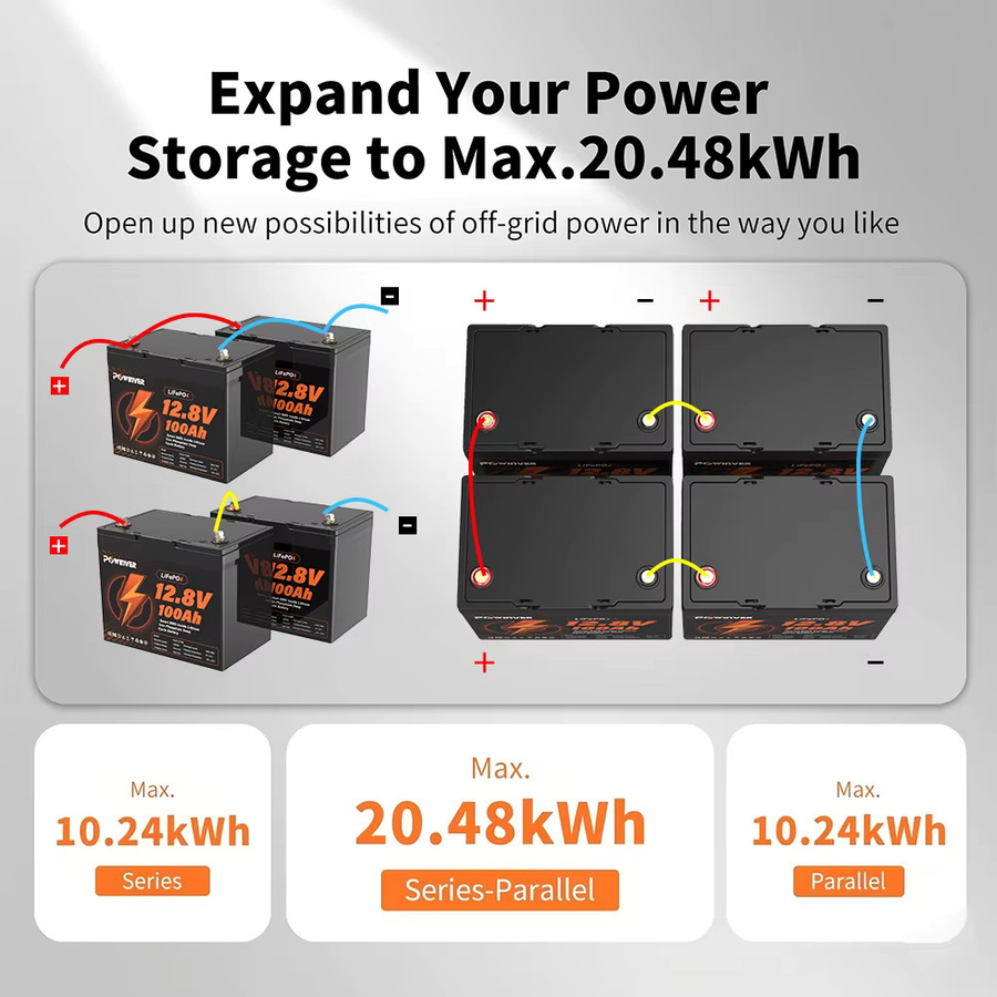 POWINVER LiFePO4 Lithium-Eisenphosphat-Batterie 12,8V 100Ah mit integriertem Smart BMS in Schwarz für Solarsysteme, Wohnmobile, Boote und Marine - Bild 6