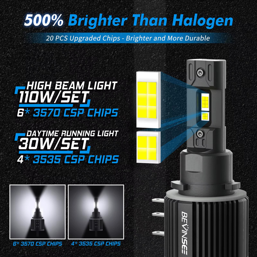 BEVINSEE H15 LED-Autoscheinwerferlampen 110W mit 11000LM Superhell Fernlicht und Tagfahrlicht für VW Golf MK7/6 und Audi A3 A5 A6 - Bild 3