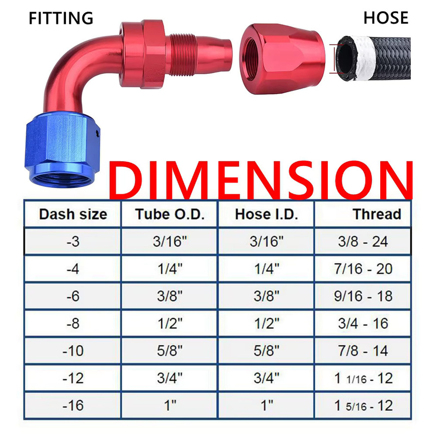 Universal CPE Schlauchende Adapter Kit für Öl und Kraftstoff in Rot mit 0°, 45°, 90° und 180° Winkeln für AN4 bis AN12 - Bild 2
