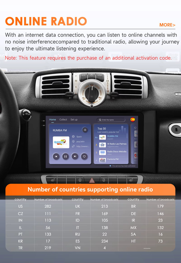 OSSURET Android 14 Autoradio für Smart fortwo 451 (2011-2015), 9 Zoll Display, Snapdragon 6115 Octa Core, kabelloses CarPlay und Android Auto, GPS-Navigation, Bluetooth, DSP, Schwarz - Bild 4