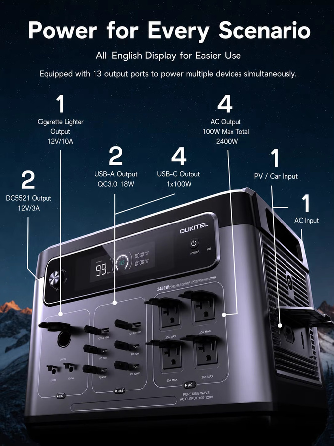 OUKITEL P2400E Tragbare Powerstation mit 2048Wh LiFePO4 Batterie, 2400W Solargenerator mit USV und reinem Sinuswellen-AC-Ausgang, Schwarz - Bild 2