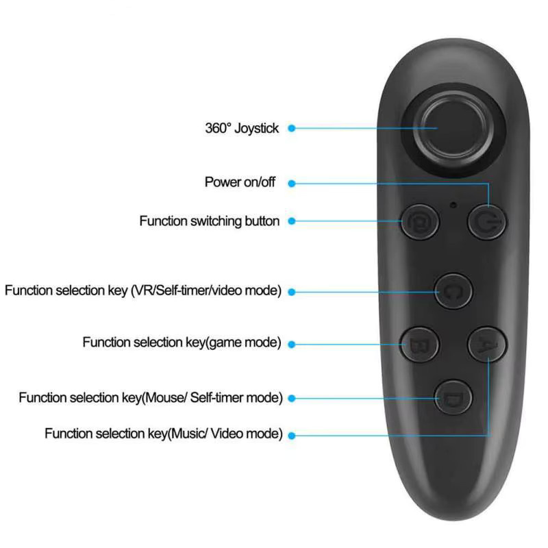 Mrgabwte Bluetooth-Gamepad in Weiß für iPhone, Android und PC - Bild 5