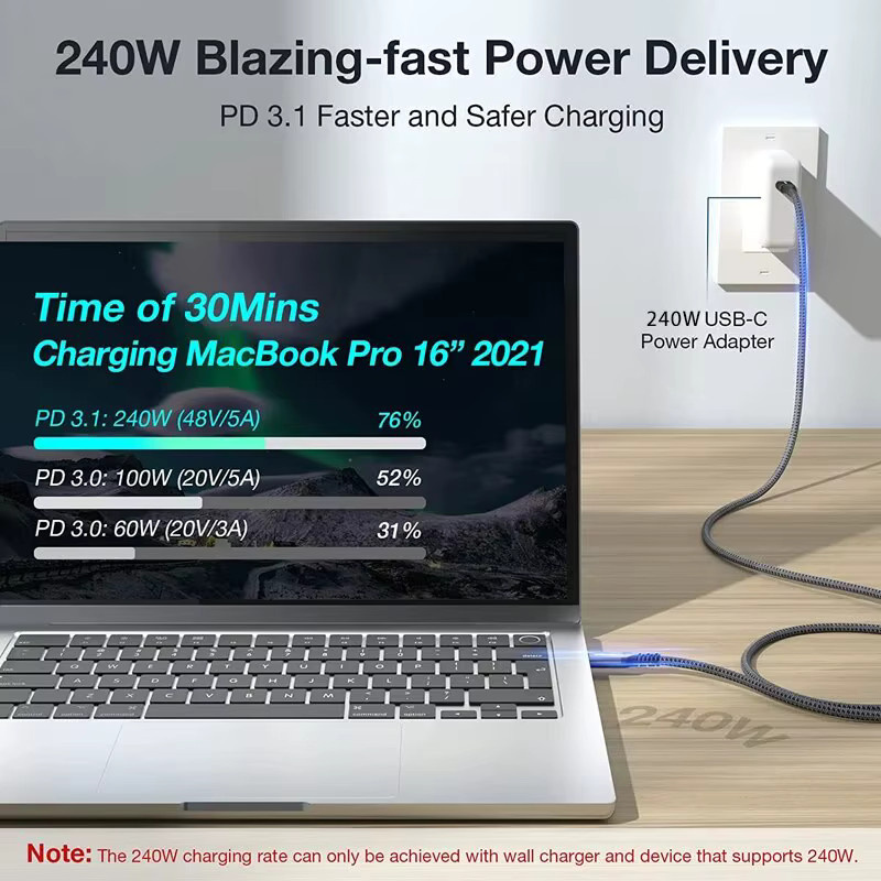ULT-unite USB4 Typ C Kabel mit 240W Schnellladefunktion, 40 Gbit/s Datenübertragung und 8K 60Hz Unterstützung für Thunderbolt, Laptop und iPhone 15 Pro Max - Bild 2