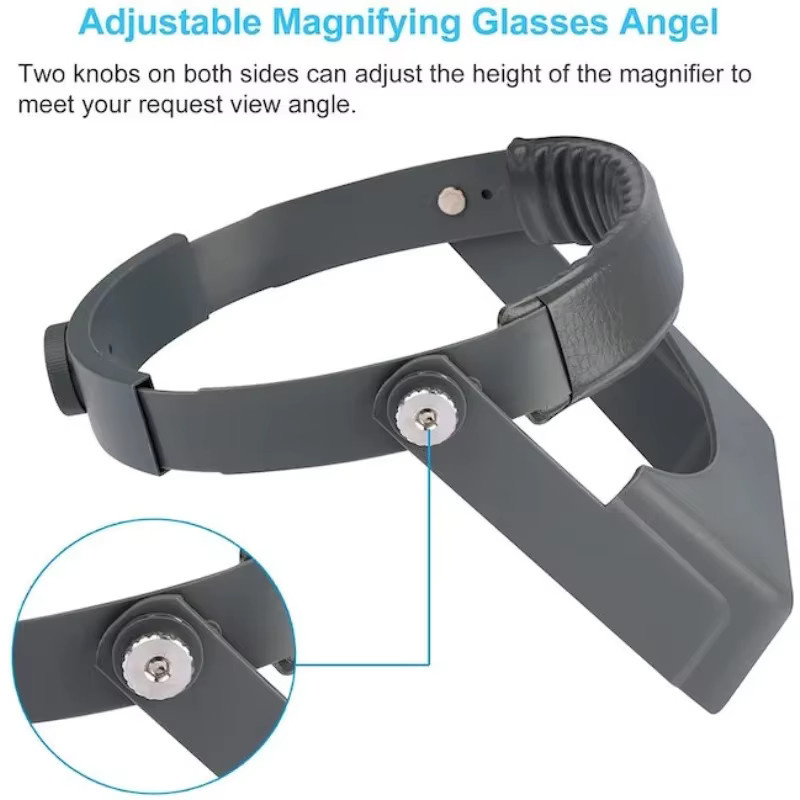 Tungfull Stirnband-Lupe freihändige Vergrößerungsbrille mit Visier für Elektronik, Uhrenreparatur und Schmuck - Bild 3