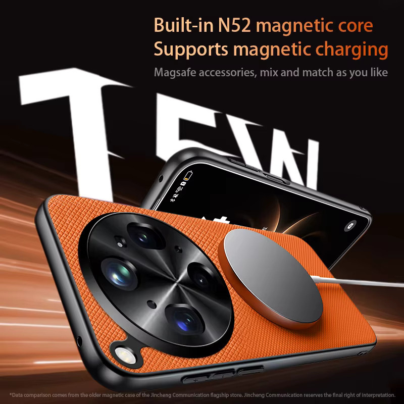 MagSafe Magnetische Schutzhülle mit Kevlar-Textur für OPPO Find X9 Ultra X9s X9Pro X8 Pro X8 in Orange, Kratzfeste Hülle mit Objektivschutz - Bild 6