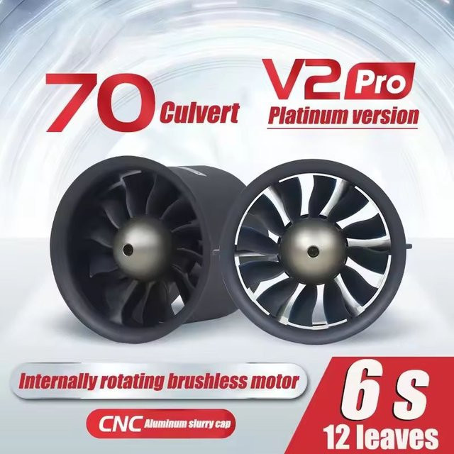 FMS Kanalventilator EDF Jet 6S Pro V2, RC Flugzeug, 12 Flügel, ab 14 Jahren - Bild 1
