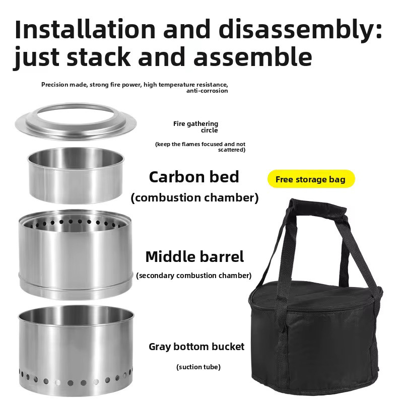 Tragbarer und zusammenklappbarer Outdoor-Holzofen aus Edelstahl in Silber für Camping und Picknick, B/T/H: 28,5 x 26,0 x 0 cm - Bild 3