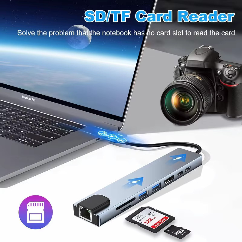 8 in 1 USB C Hub Docking Station mit 4K HDMI, RJ45 Ethernet, SD und TF Kartenleser sowie PD Ladefunktion für MacBook Air M1 und iPad Pro - Bild 4