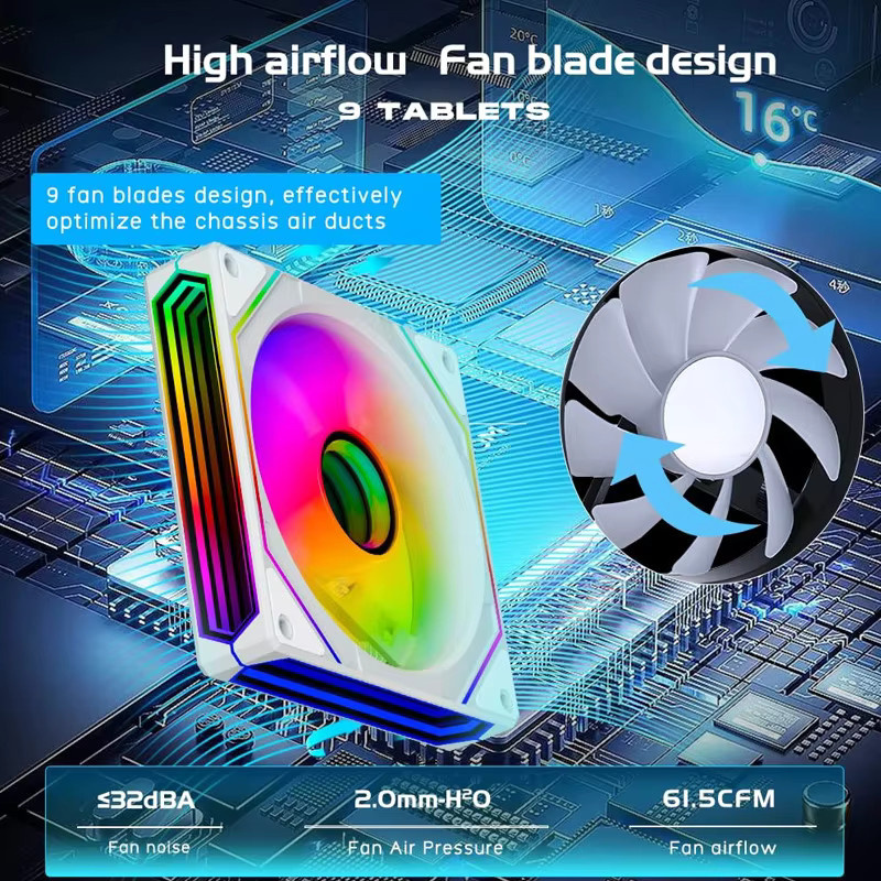 OUYUANSU Prism 6PRO ARGB Gehäuselüfter Set mit F120-3in1 120 mm CPU-Lüftern, unendliche Spiegelbeleuchtung, PWM, 1600 U/min, 61,5 CFM, Grau - Bild 1